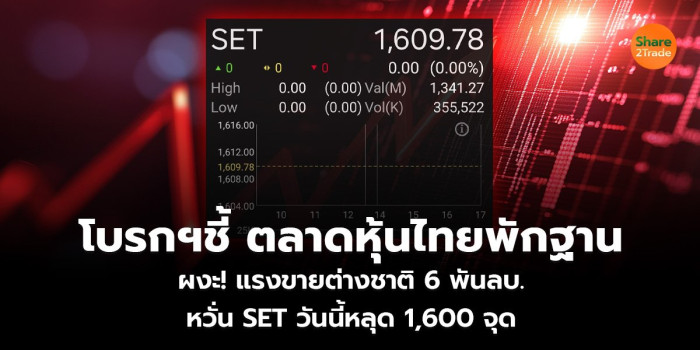 โบรกฯชี้ตลาดหุ้นไทยพักฐาน ผงะ! แรงขายต่างชาติ 6 พันลบ. หวั่น SET วันนี้หลุด 1,600 จุด
