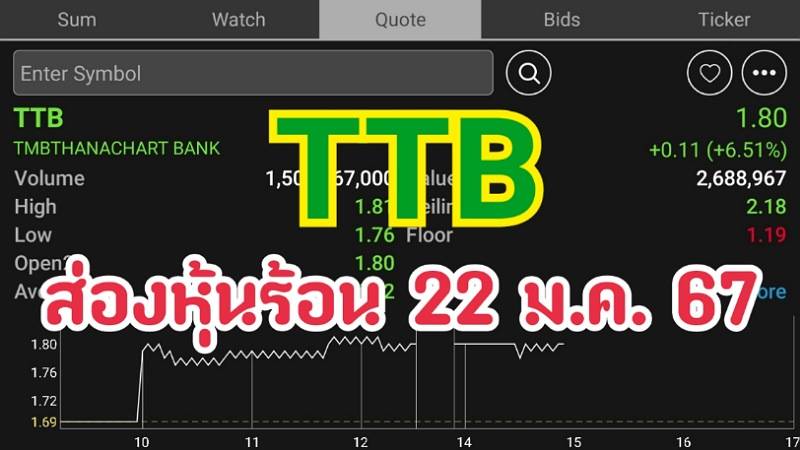 ส่องหุ้นร้อน 22/01/67