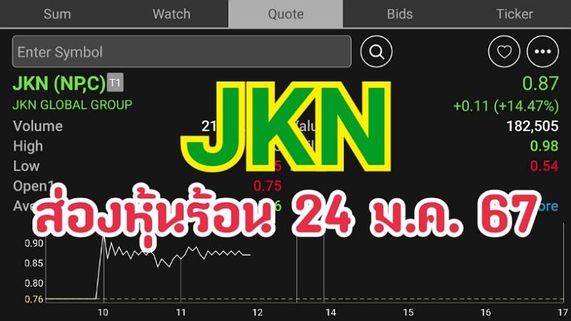 ส่องหุ้นร้อน 24/01/67