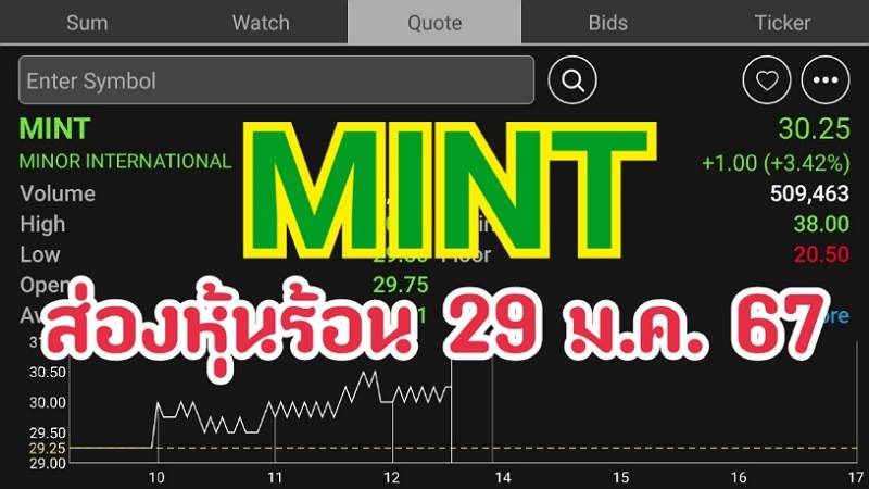 ส่องหุ้นร้อน 29/01/67