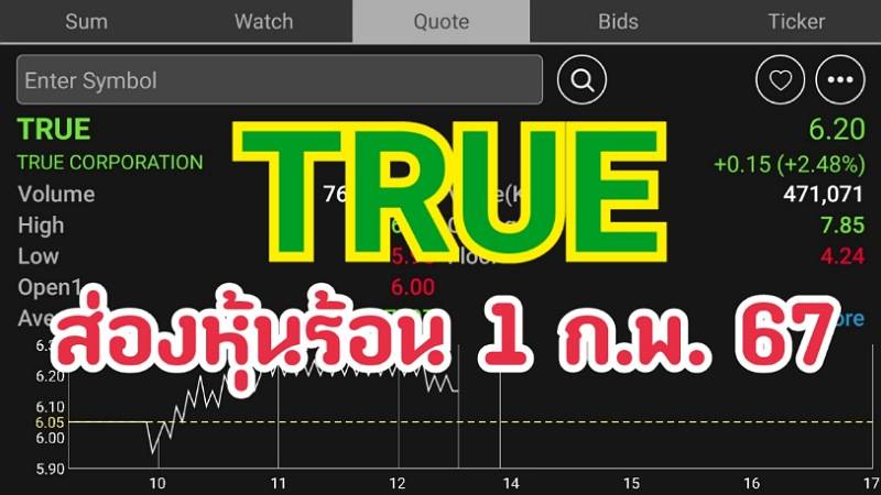 ส่องหุ้นร้อน 01/02/67