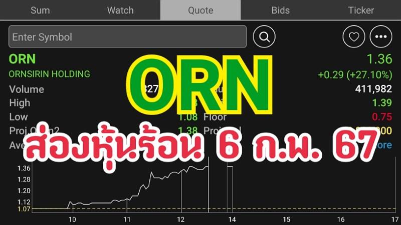 ส่องหุ้นร้อน 06/02/67