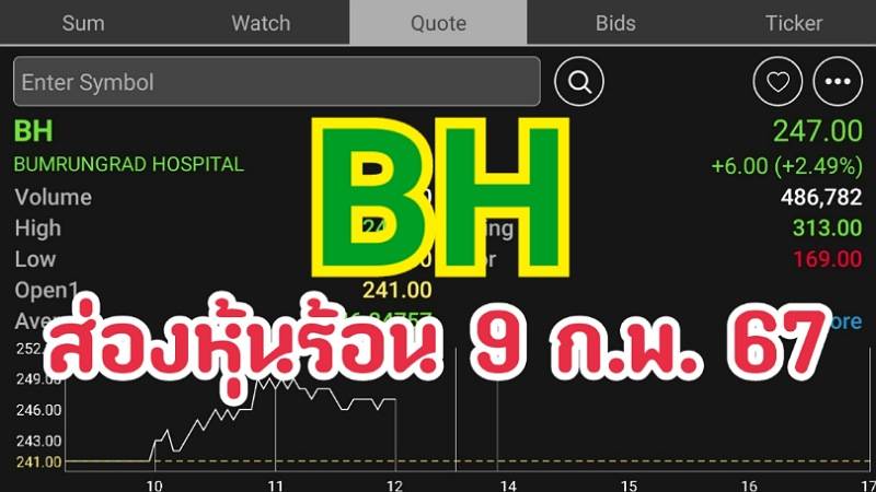 ส่องหุ้นร้อน 09/02/67