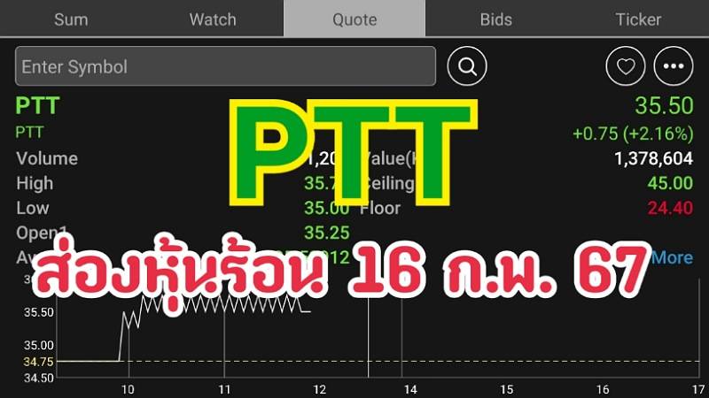 ส่องหุ้นร้อน 16/02/67