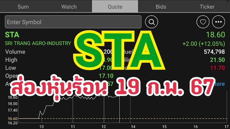 ส่องหุ้นร้อน 19/02/67