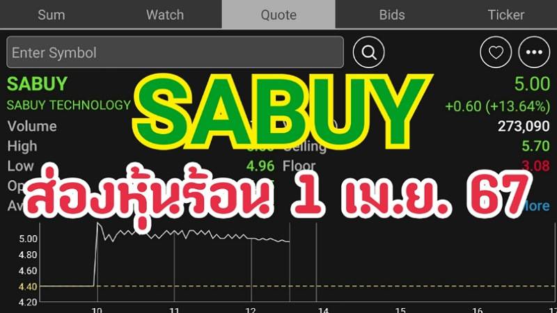 ส่องหุ้นร้อน 01/04/67