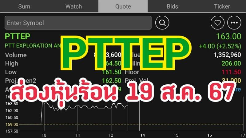 ส่องหุ้นร้อน 19/04/67