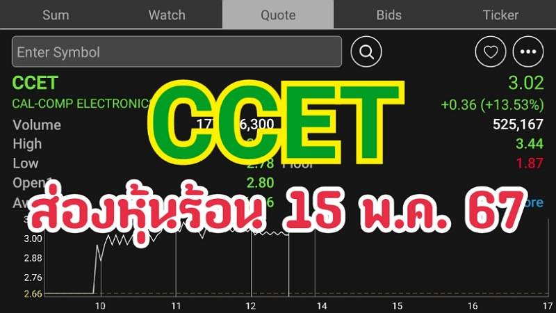 ส่องหุ้นร้อน 15/05/67