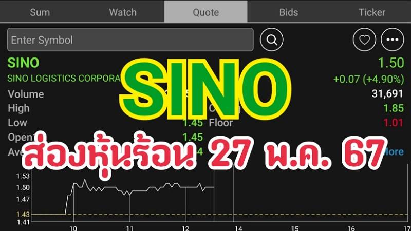 ส่องหุ้นร้อน 27/05/67