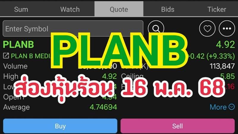 ส่องหุ้นร้อน 16 พ.ค. 68