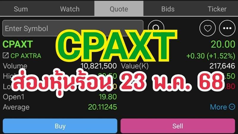 ส่องหุ้นร้อน 23 พ.ค. 68