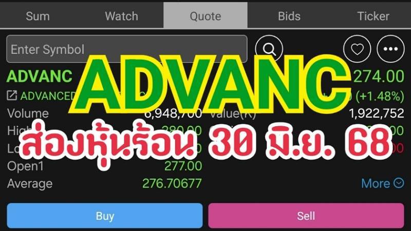 ส่องหุ้นร้อน 30 มิ.ย. 68