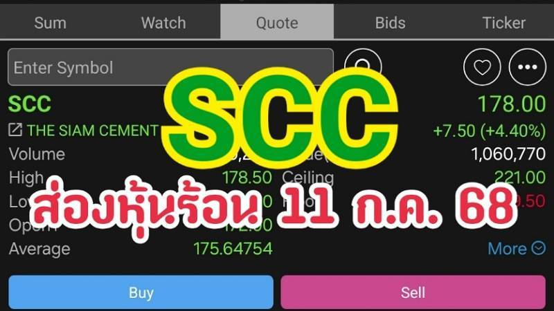 ส่องหุ้นร้อน 11 ก.ค. 68