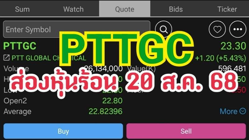 PTTGC ส่องหุ้นร้อน 20 ส.ค. 68