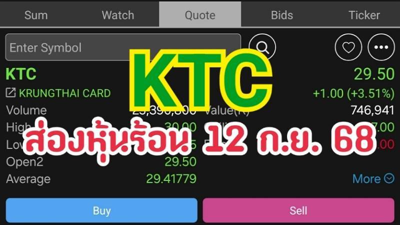 KTC ส่องหุ้นร้อน 12 ก.ย. 68