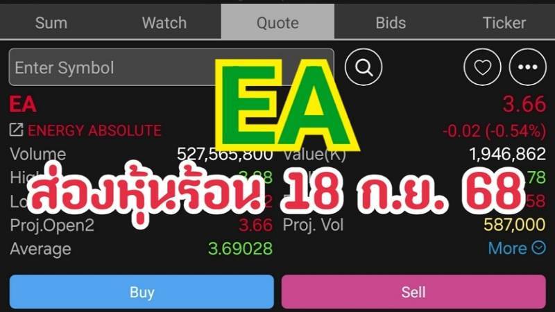 EA ส่องหุ้นร้อน 18 ก.ย. 68
