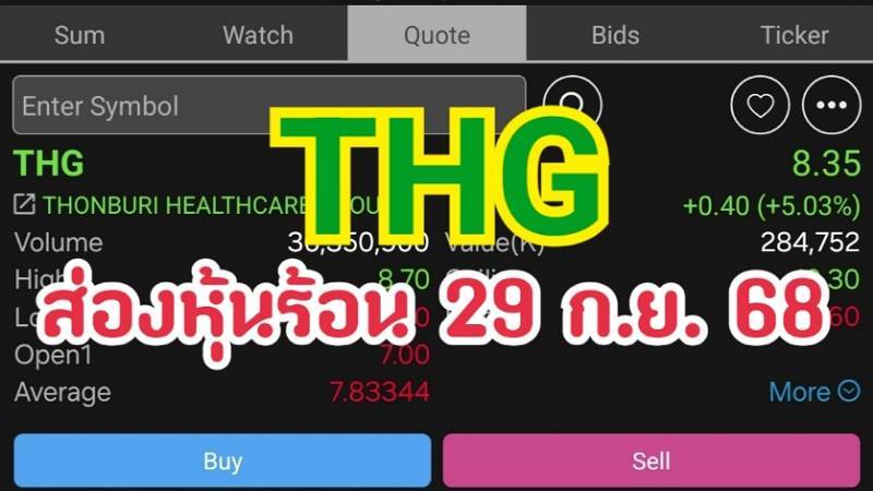 THG ส่องหุ้นร้อน 29 ก.ย. 68
