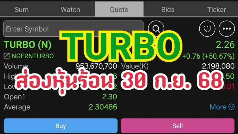 TURBO ส่องหุ้นร้อน 30 ก.ย. 68
