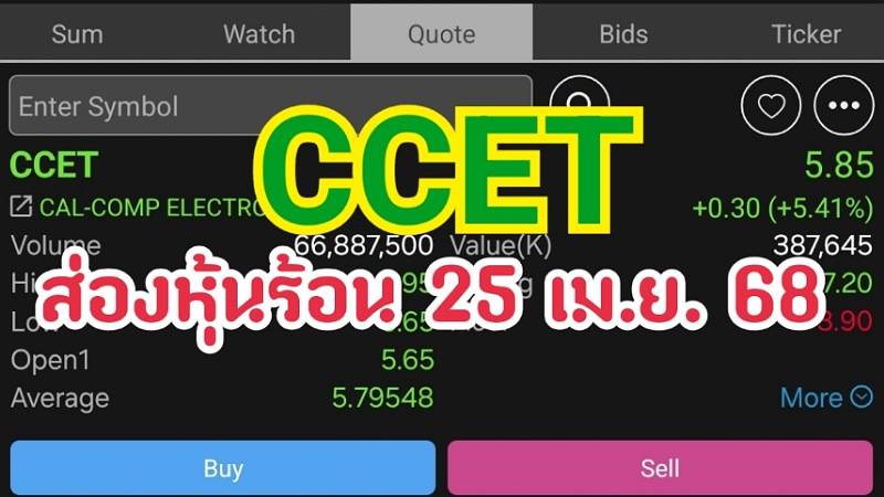 ส่องหุ้นร้อน 25 เม.ย. 68