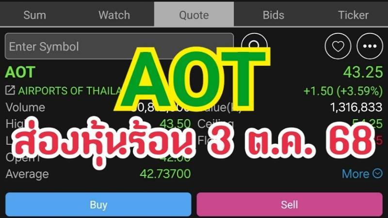 AOT ส่องหุ้นร้อน 3 ต.ค. 68