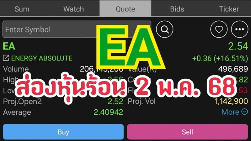 ส่องหุ้นร้อน 02 พ.ค. 68