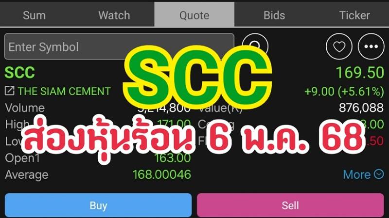 ส่องหุ้นร้อน 06 พ.ค. 68