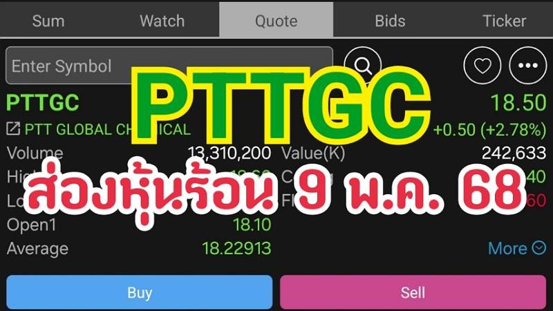 ส่องหุ้นร้อน 09 พ.ค. 68