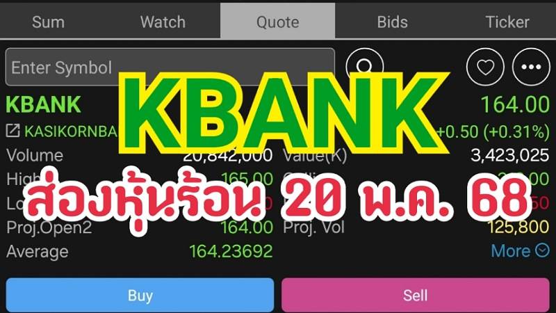 ส่องหุ้นร้อน 20 พ.ค. 68