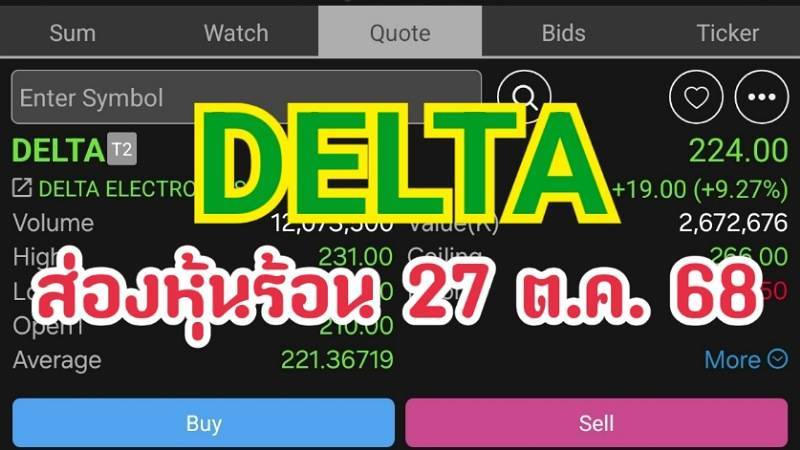 DELTA ส่องหุ้นร้อน 27 ต.ค. 68