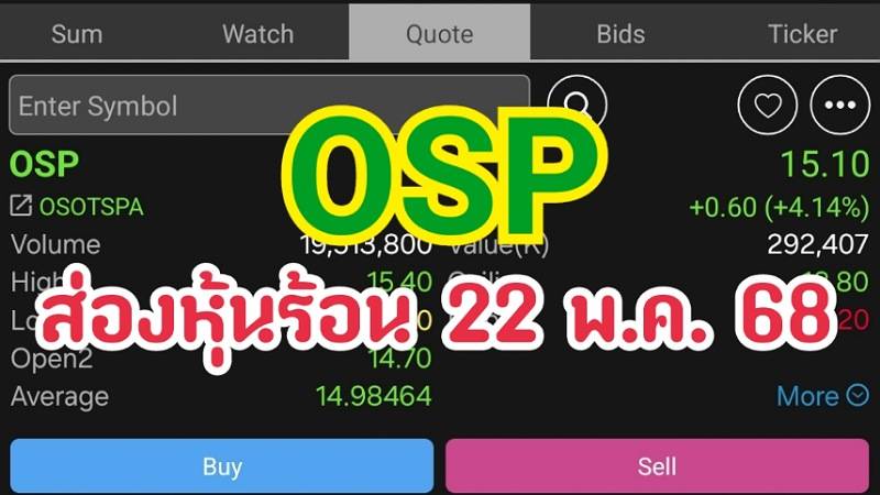 ส่องหุ้นร้อน 22 พ.ค. 68