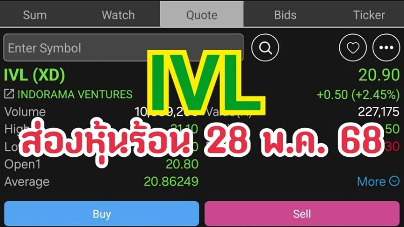 ส่องหุ้นร้อน 28 พ.ค. 68