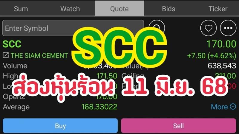 ส่องหุ้นร้อน 11 มิ.ย. 68