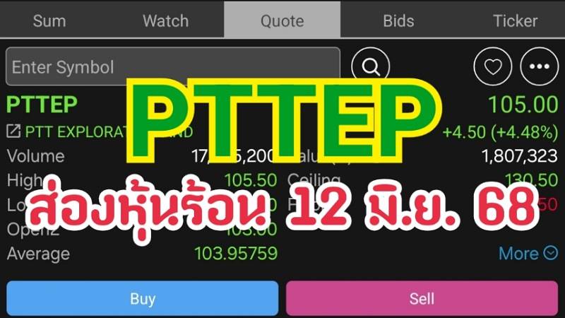 ส่องหุ้นร้อน 12 มิ.ย. 68