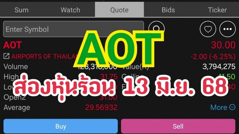 ส่องหุ้นร้อน 13 มิ.ย. 68