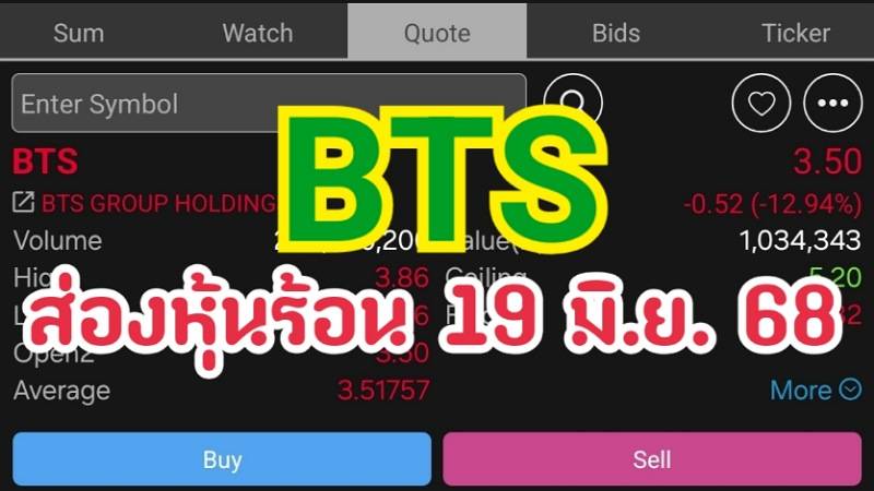 ส่องหุ้นร้อน 19 มิ.ย. 68