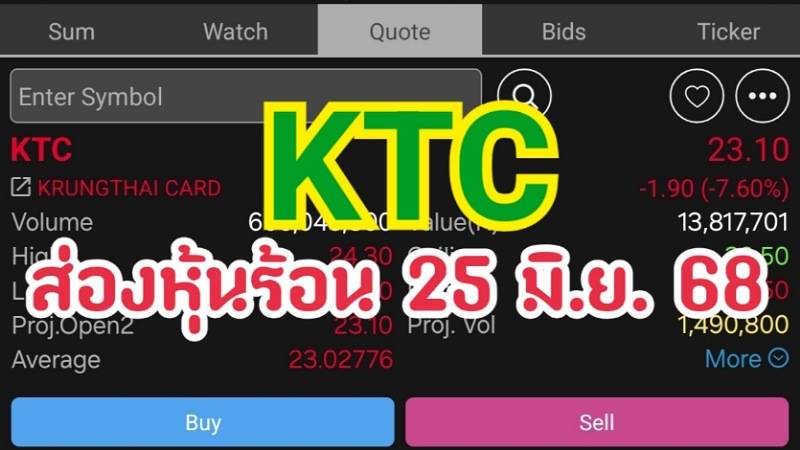 ส่องหุ้นร้อน 25 มิ.ย. 68