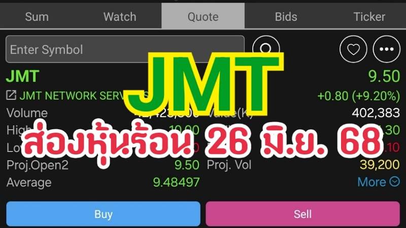 ส่องหุ้นร้อน 26 มิ.ย. 68