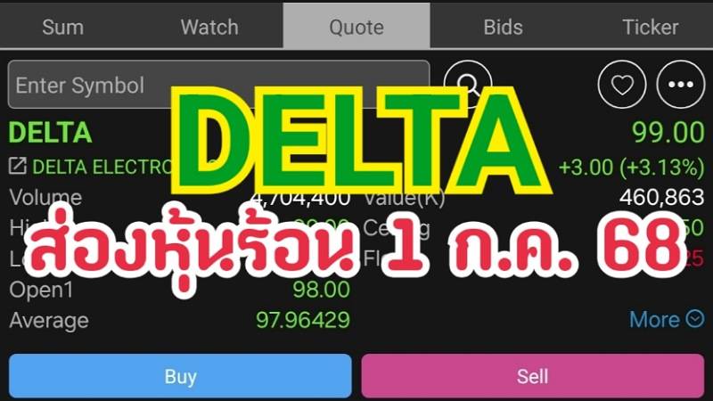 ส่องหุ้นร้อน 1 ก.ค. 68