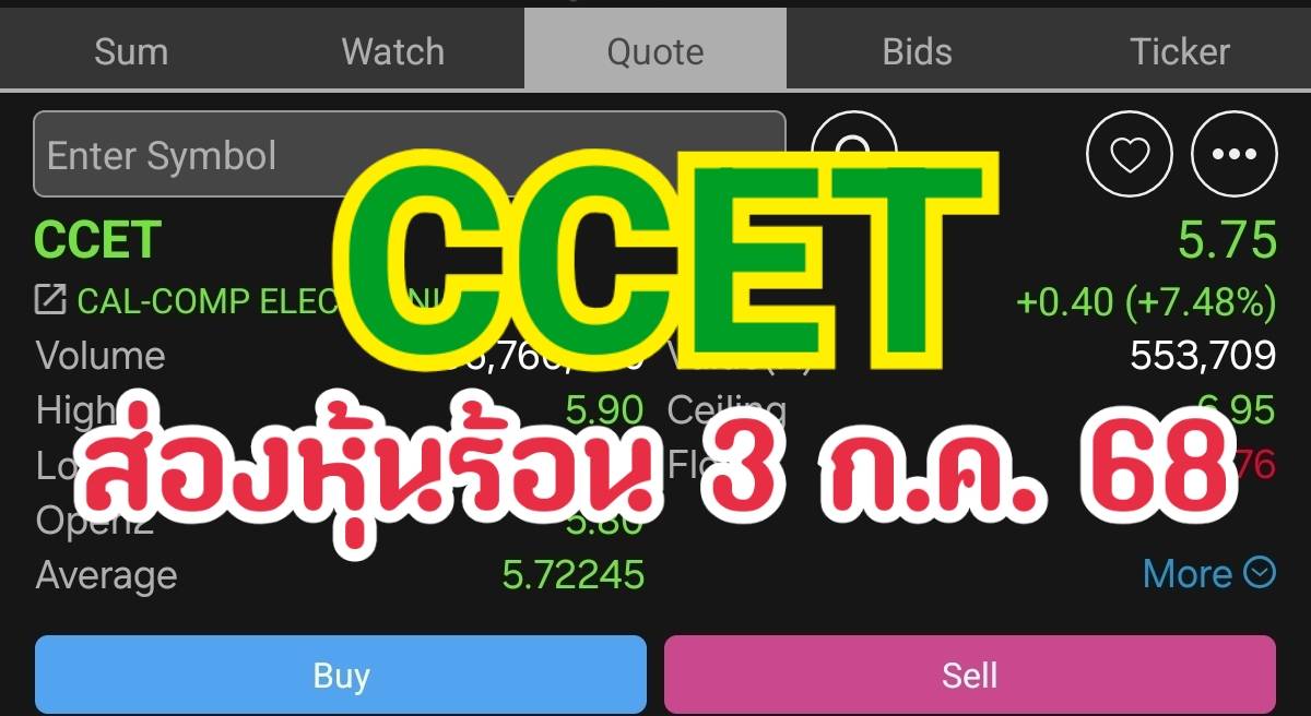 ส่องหุ้นร้อน 3 ก.ค. 68