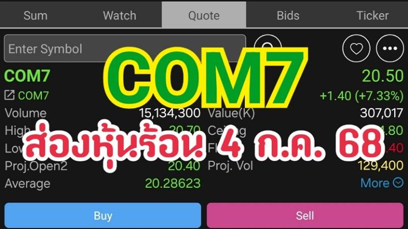 ส่องหุ้นร้อน 4 ก.ค. 68