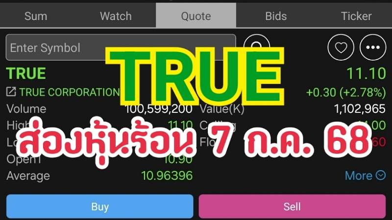 ส่องหุ้นร้อน 7 ก.ค. 68