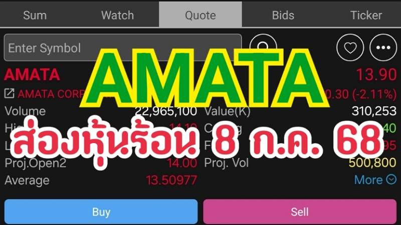 ส่องหุ้นร้อน 8 ก.ค. 68