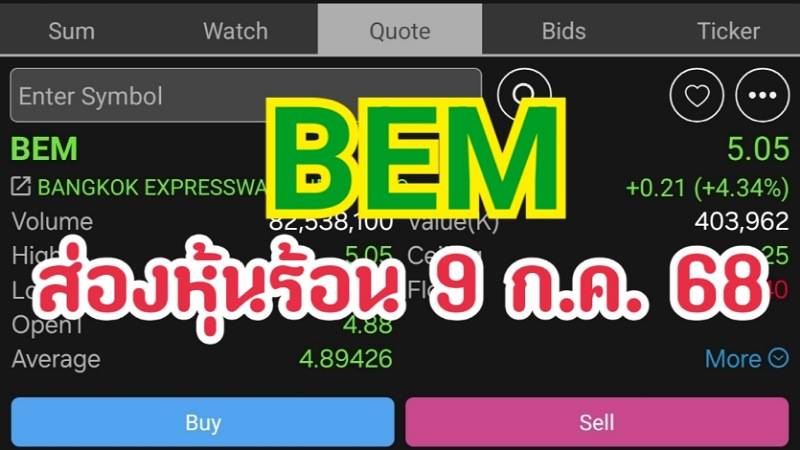 ส่องหุ้นร้อน 9 ก.ค. 68