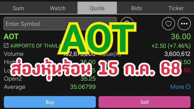 ส่องหุ้นร้อน 15 ก.ค. 68