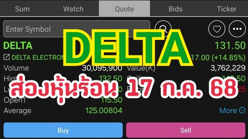 ส่องหุ้นร้อน 17 ก.ค. 68