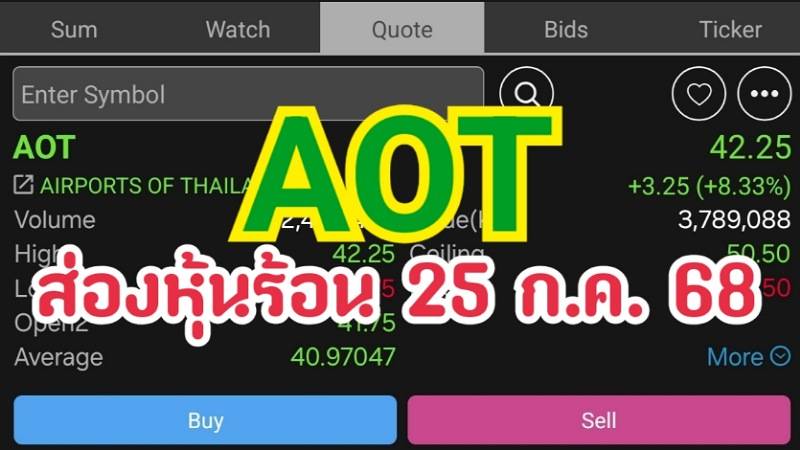 AOT ส่องหุ้นร้อน 25 ก.ค. 68