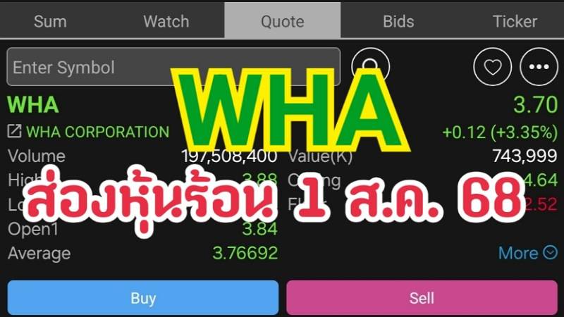 WHA ส่องหุ้นร้อน 1 ส.ค. 68