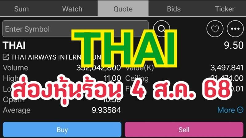 THAI ส่องหุ้นร้อน 4 ส.ค. 68
