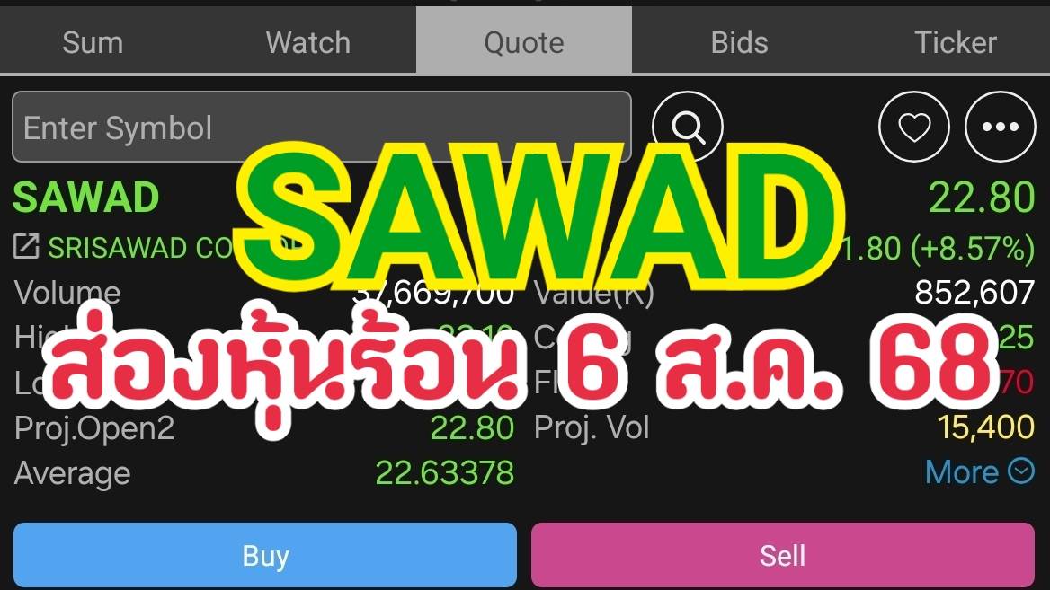 SAWAD ส่องหุ้นร้อน 6 ส.ค. 68