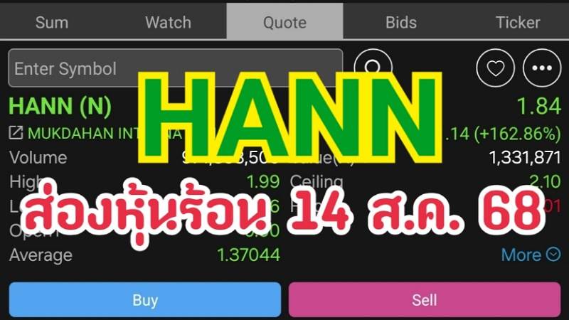 HANN  ส่องหุ้นร้อน 14 ส.ค. 68